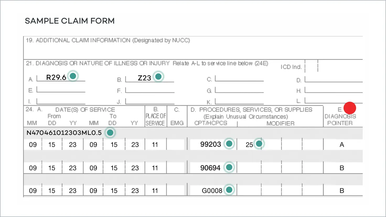 Coding and billing sample form highlighting diagnosis pointer